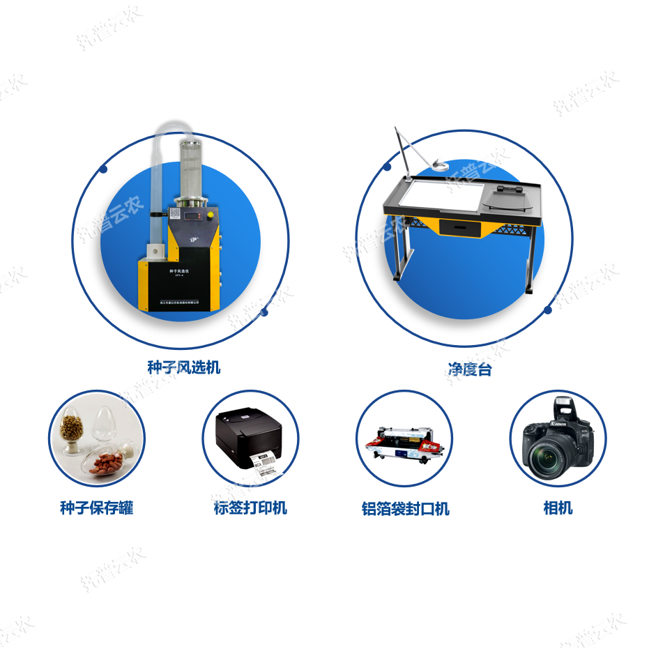 農(nóng)業(yè)生物種質(zhì)資源庫項(xiàng)目?jī)x器設(shè)備